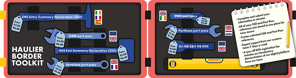 CustomsLink Haulier Border Toolkit