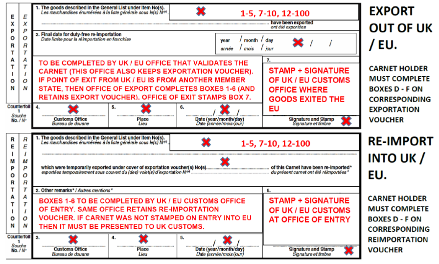 ata carnet counterfoil uk eu customs