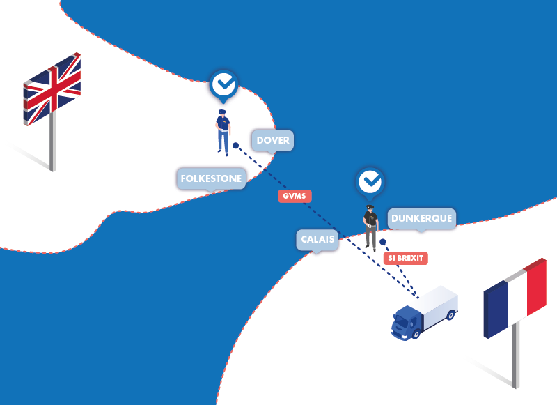 Port Passes for GB ⇄ EU Imports & Exports GMR (GVMS), PBN and More