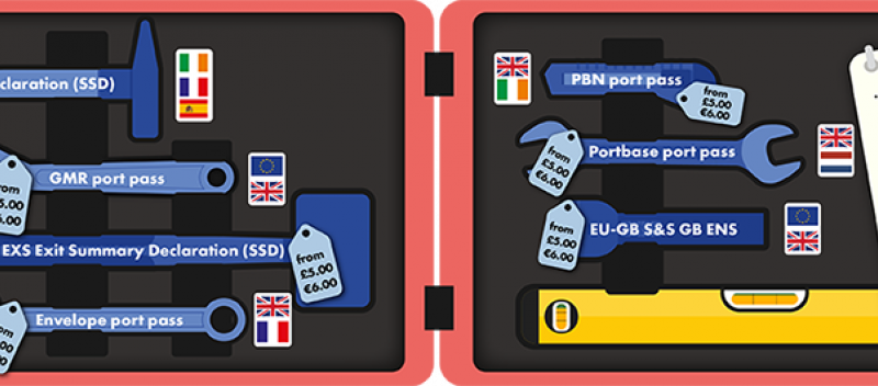 CustomsLink Haulier Border Toolkit